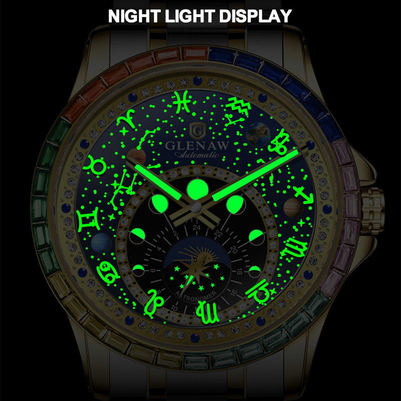 2026 GLENAW Design New Constel - Automatic Watch Winder 评论和价格