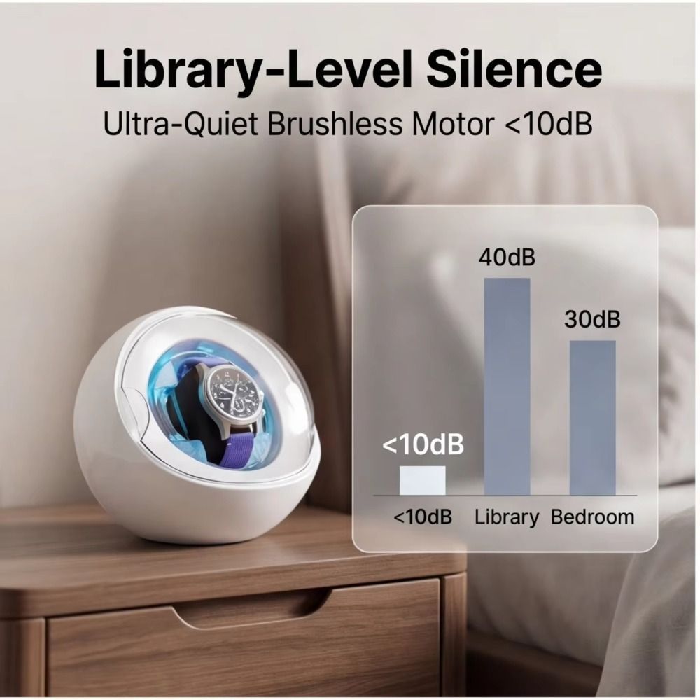 Dual-use for Charging and Plug - Automatic Watch Winder 评论和价格